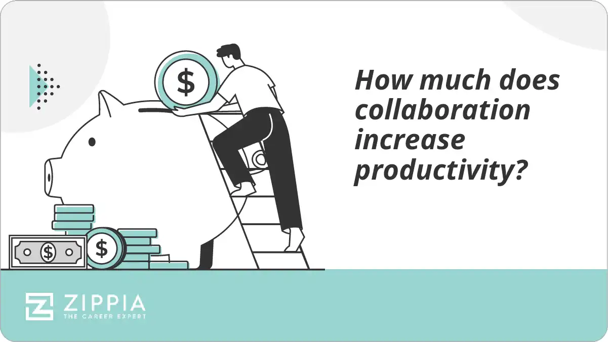 How much does collaboration increase productivity?