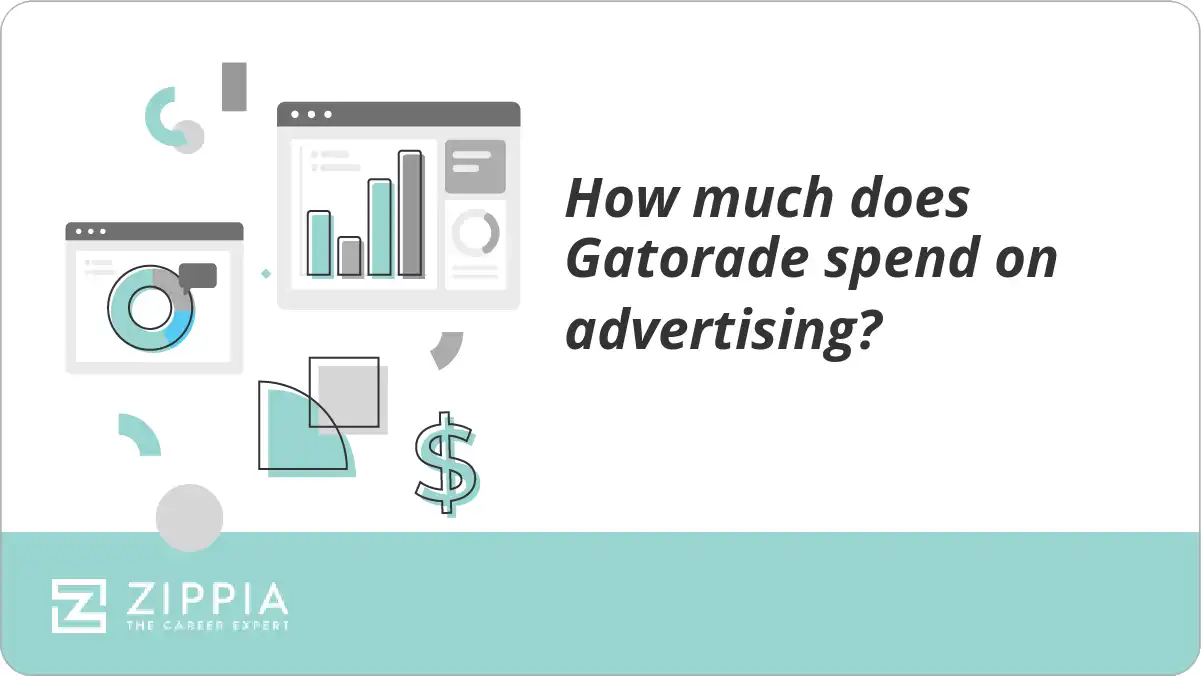 How much does Gatorade spend on advertising?