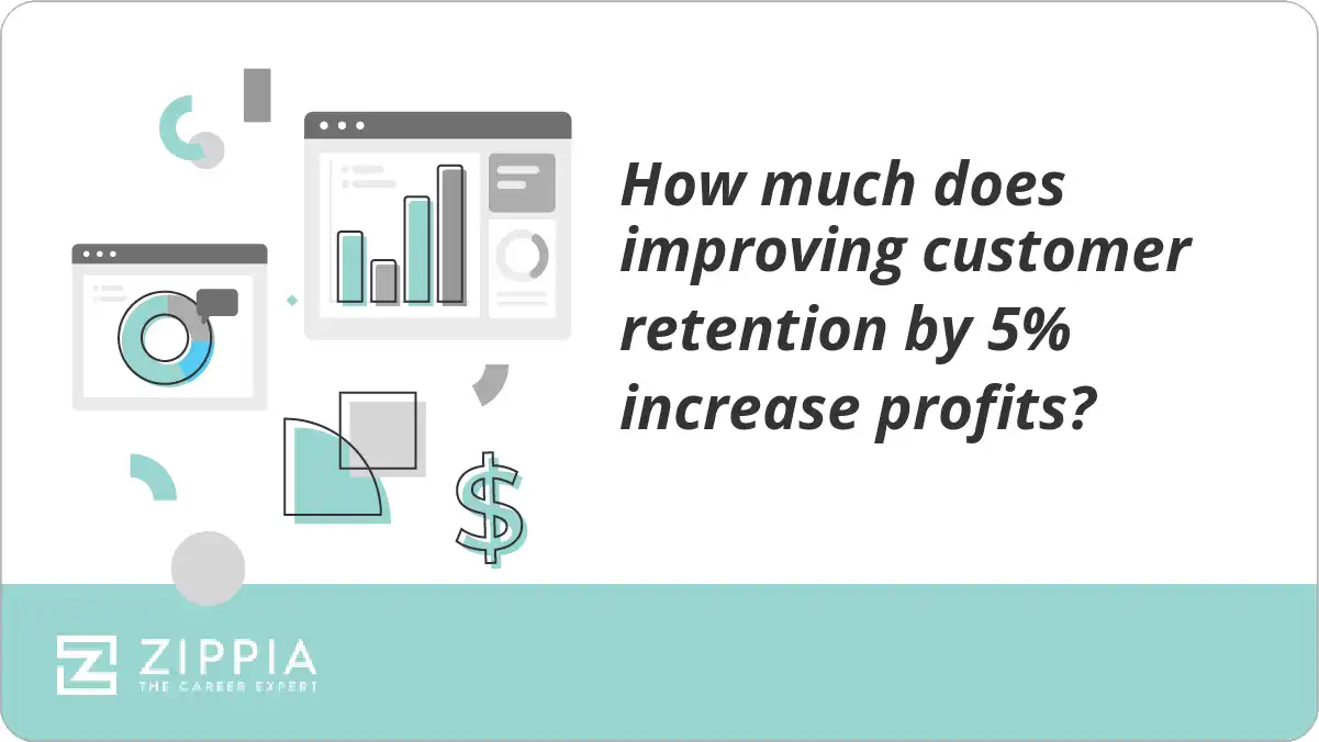 How much does improving customer retention by 5% increase profits?