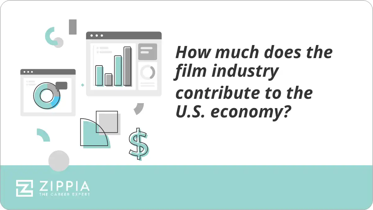 How much does the film industry contribute to the U.S. economy?