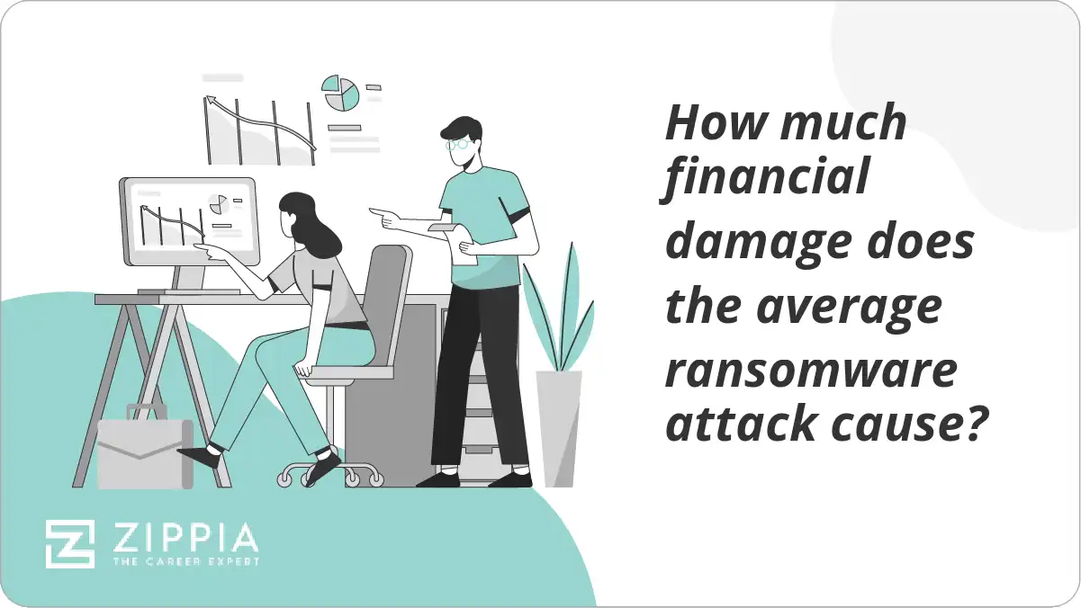 How much financial damage does the average ransomware attack cause?