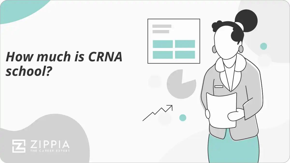 How much is CRNA school?