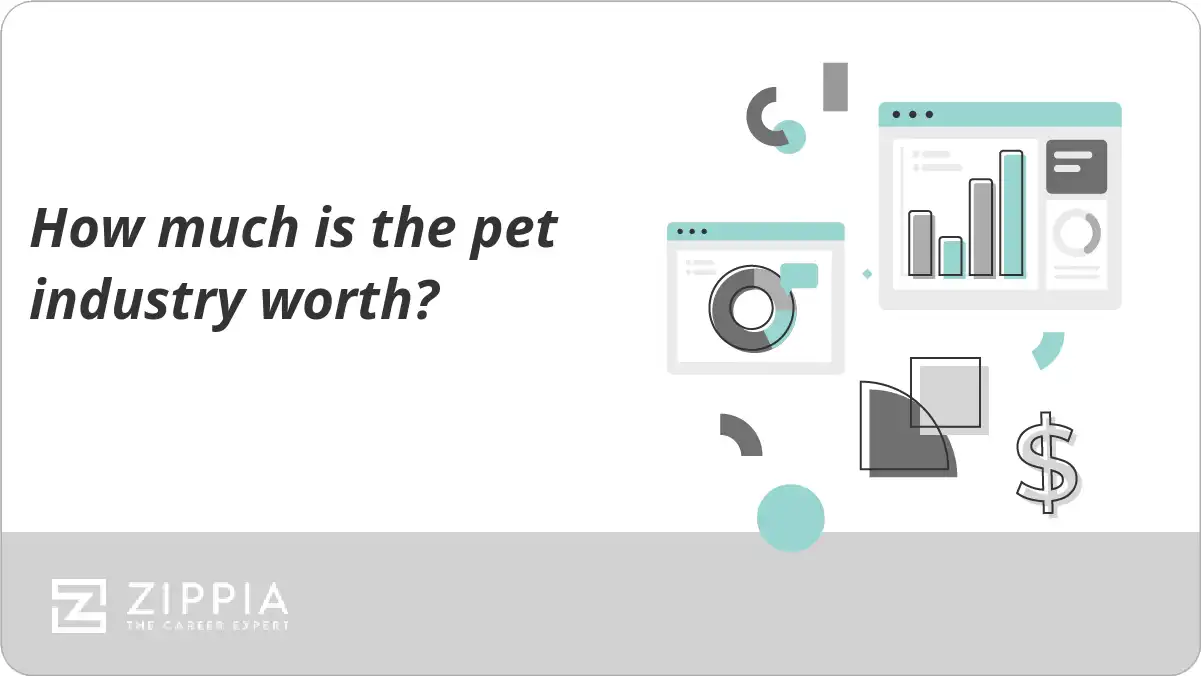 How much is the pet industry worth?