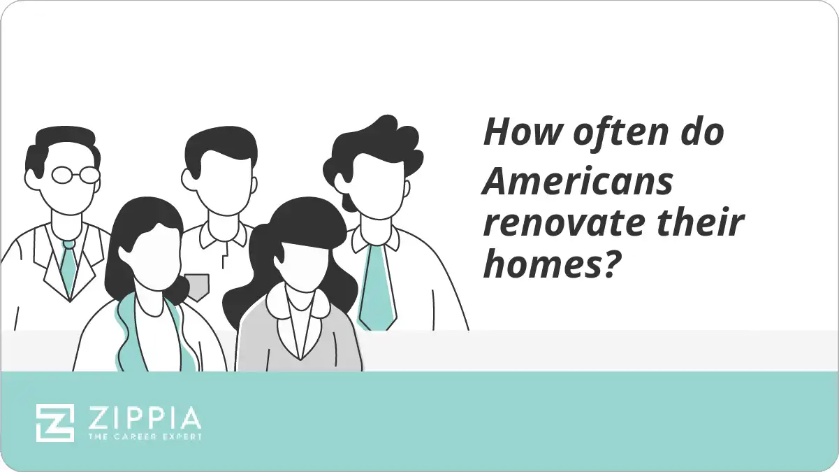 How often do Americans renovate their homes?