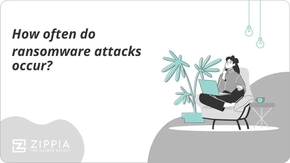 How often do ransomware attacks occur?