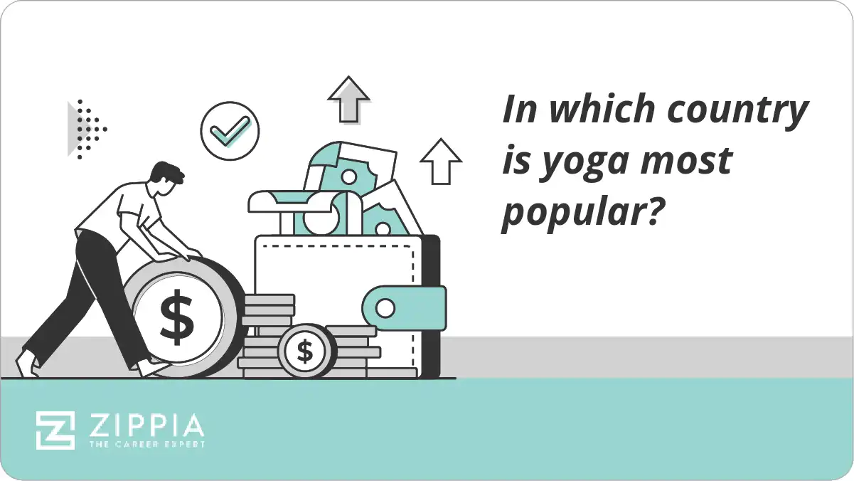 In which country is yoga most popular?