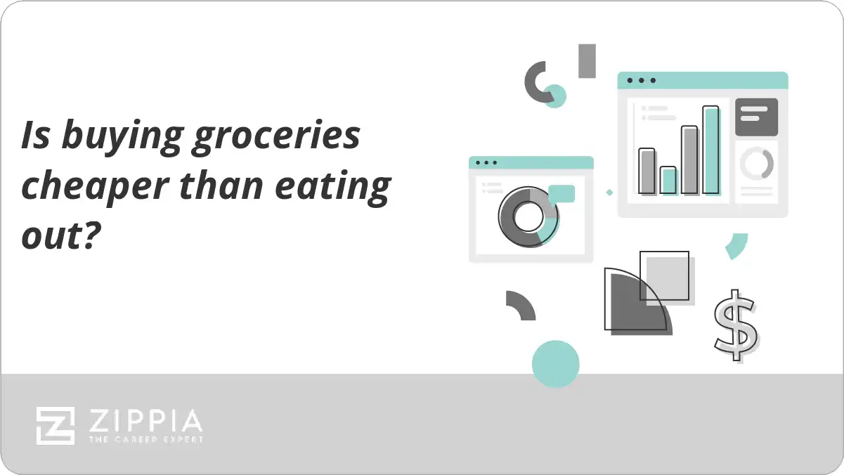 Is buying groceries cheaper than eating out?