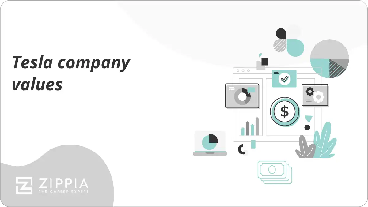 Tesla company values