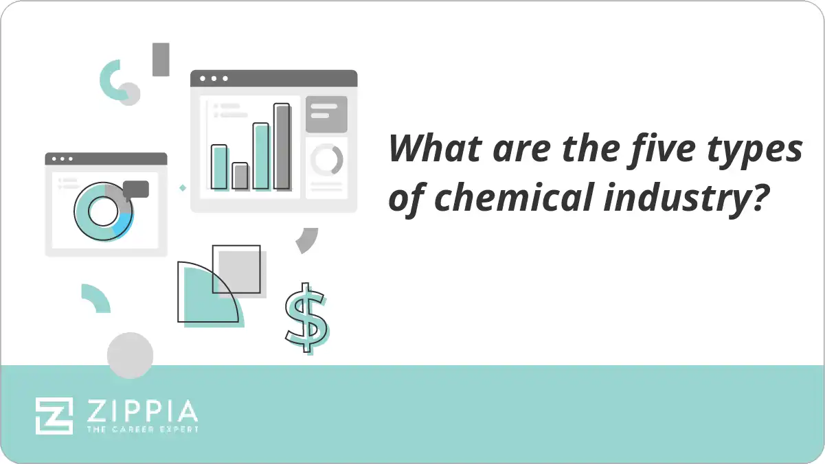 What are the five types of chemical industry?