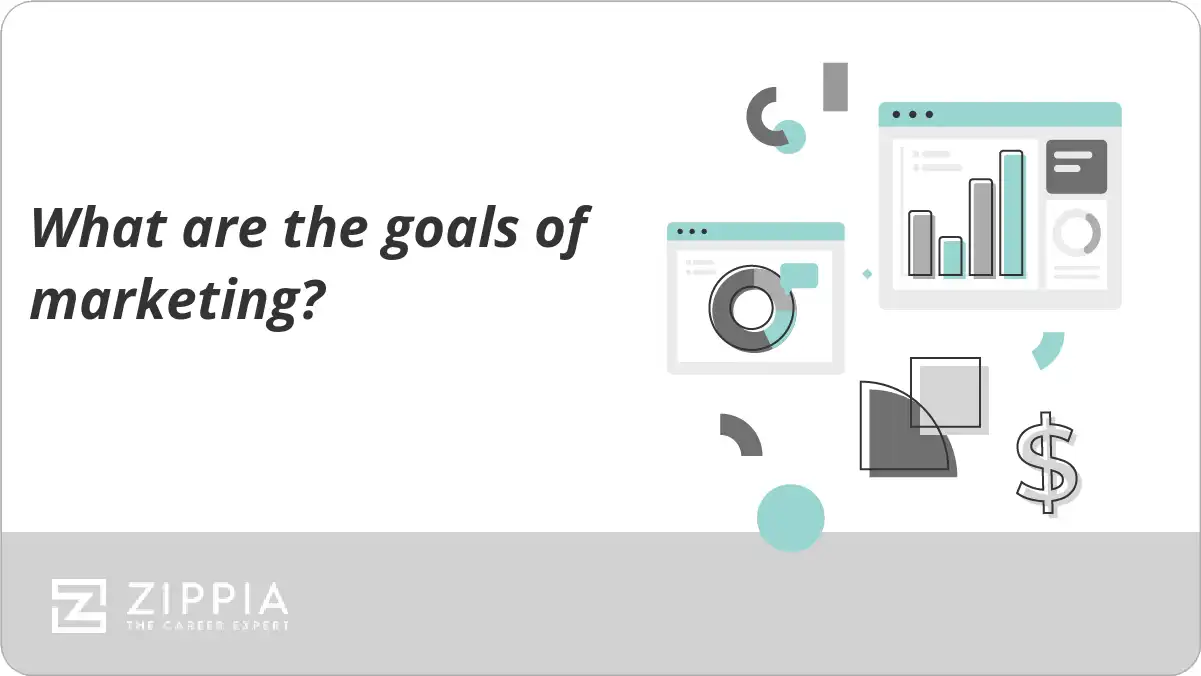 What are the goals of marketing?