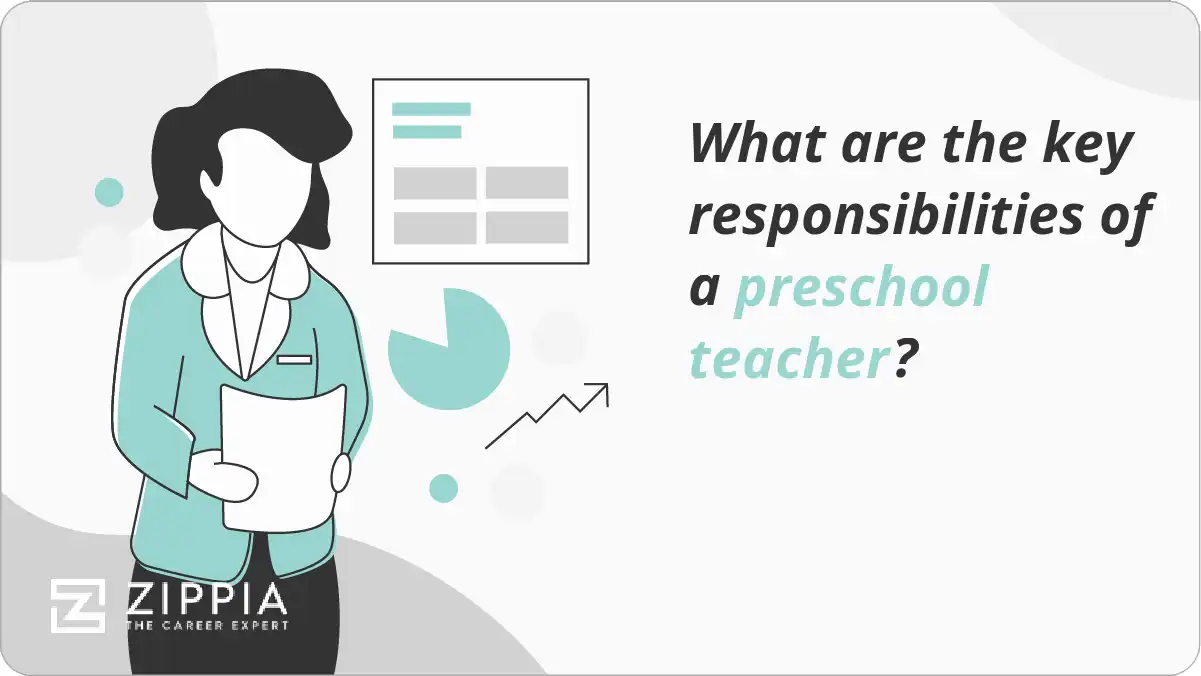 What are the key responsibilities of a preschool teacher?