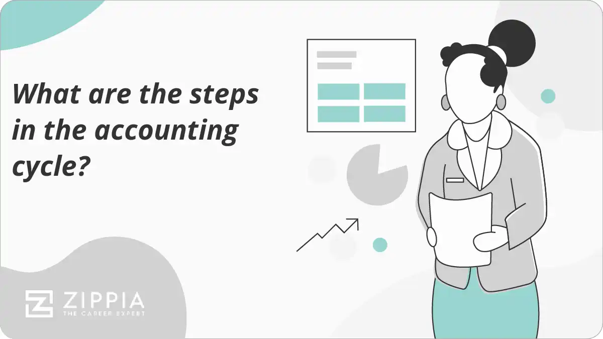 What are the steps in the accounting cycle?