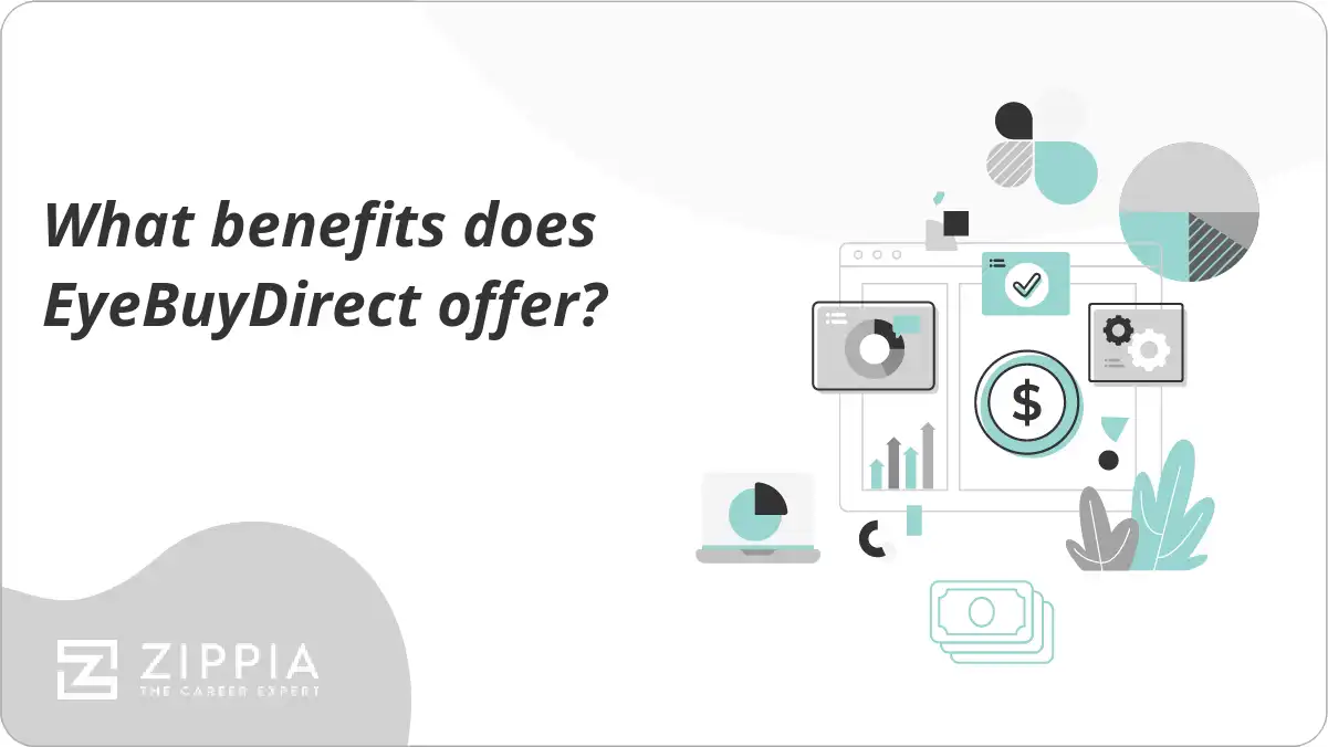 What benefits does EyeBuyDirect offer?