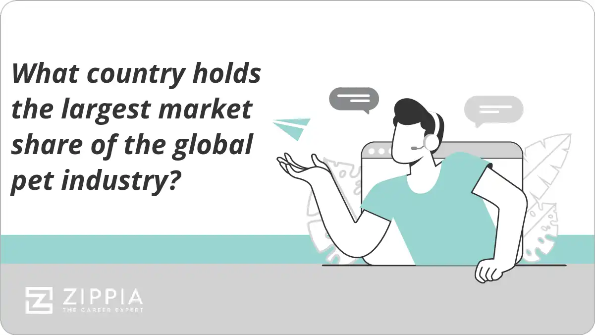 What country holds the largest market share of the global pet industry?