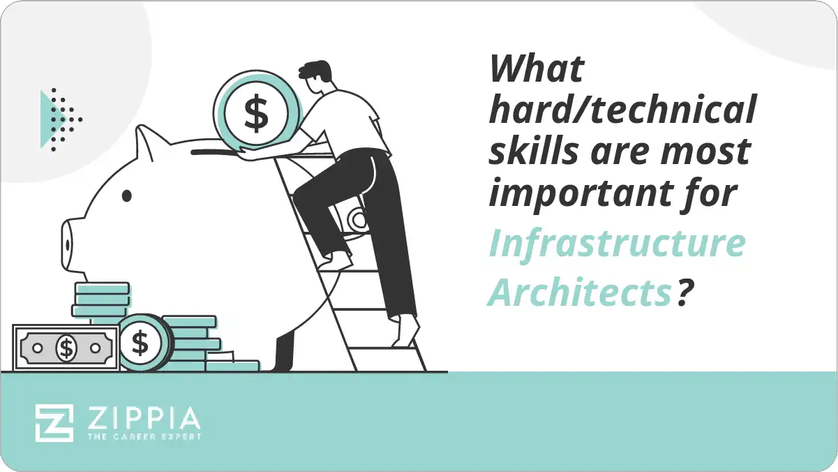 What hard/technical skills are most important for Infrastructure Architects?