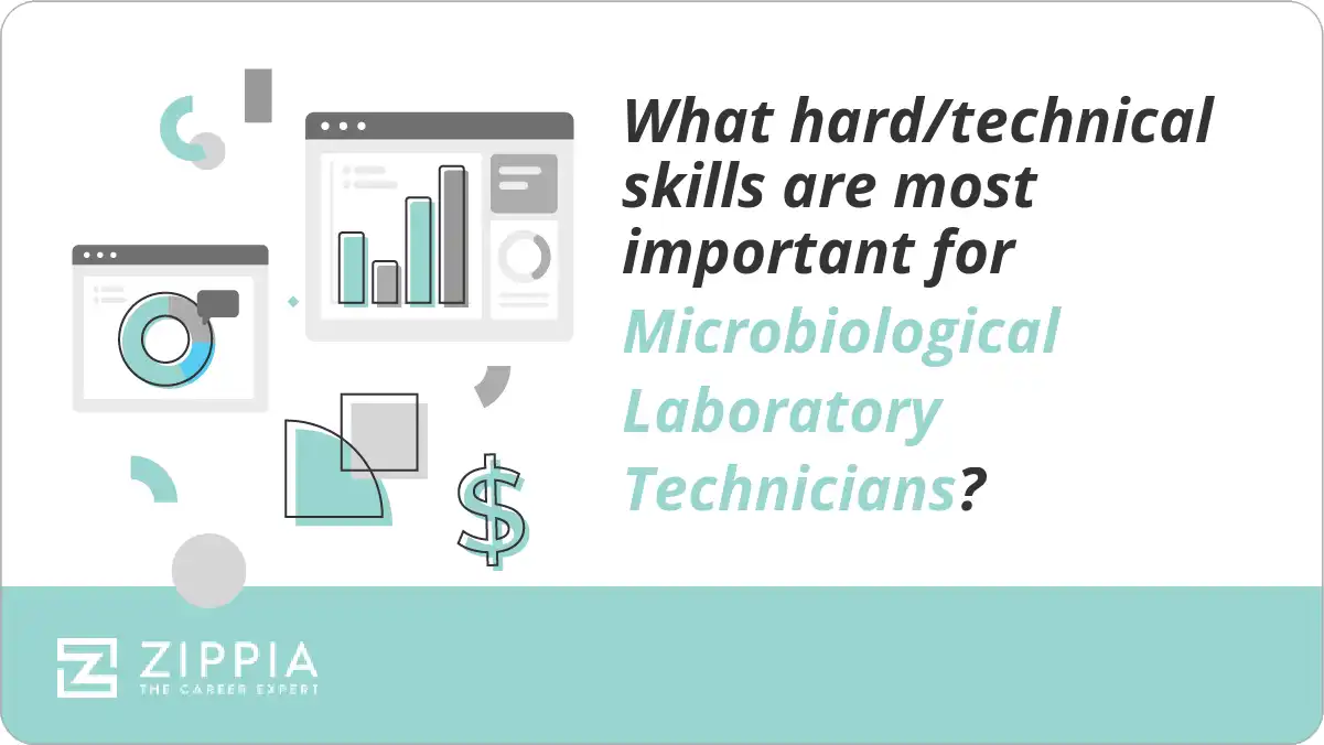 What hard/technical skills are most important for Microbiological Laboratory Technicians?