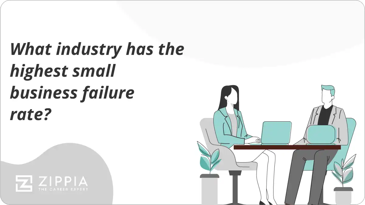 What industry has the highest small business failure rate?