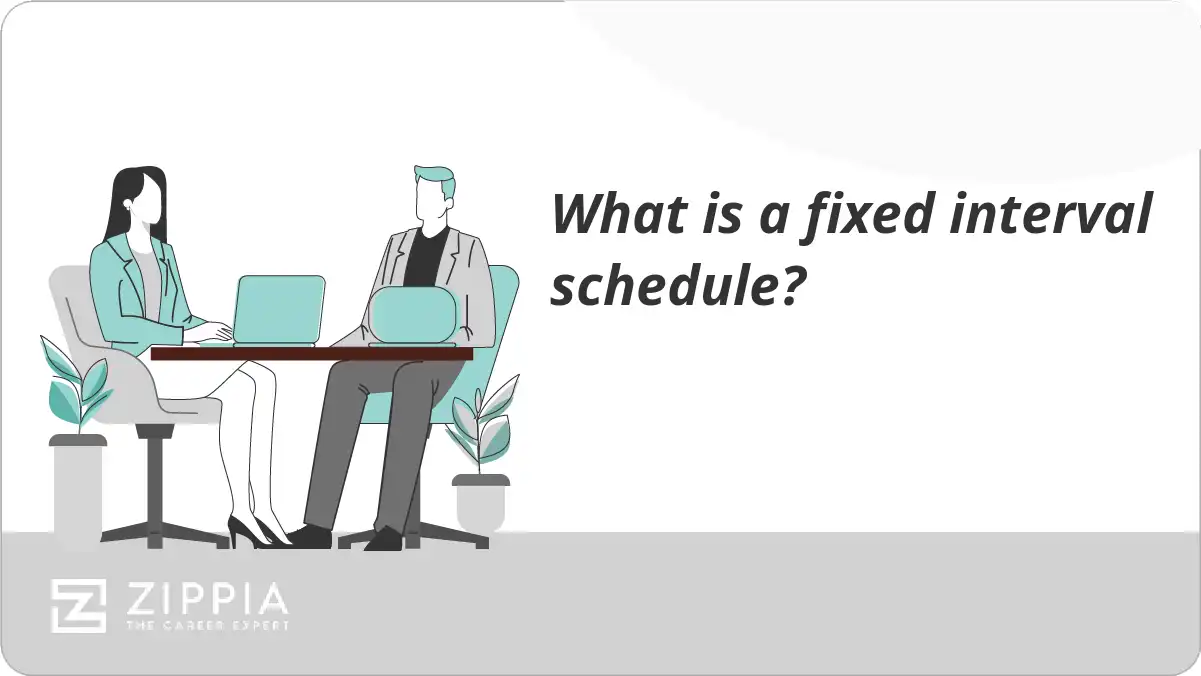 What is a fixed interval schedule?