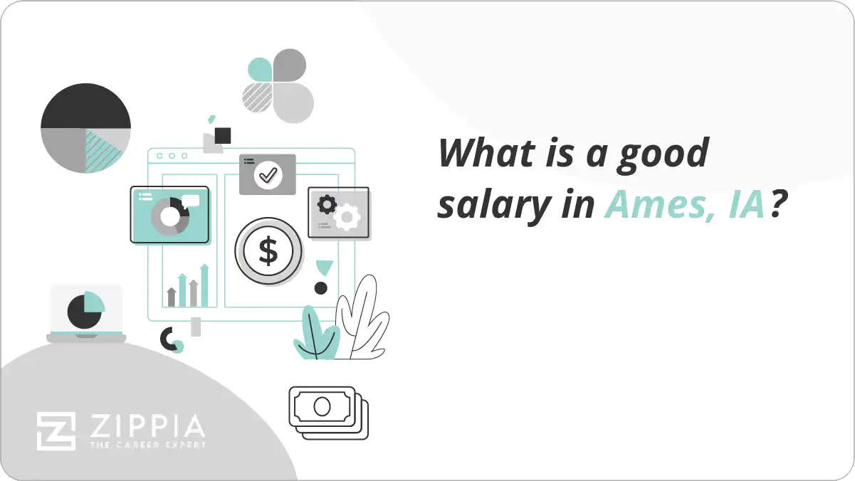 What is a good salary in Ames, IA?