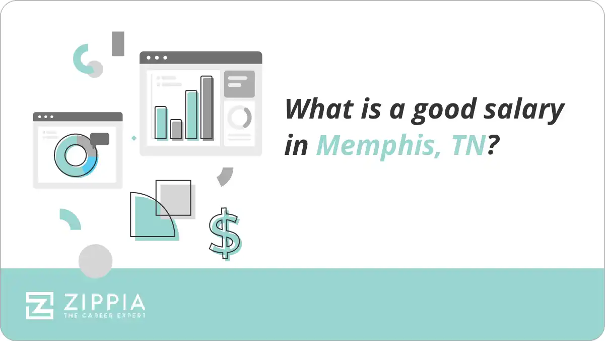 What is a good salary in Memphis, TN?