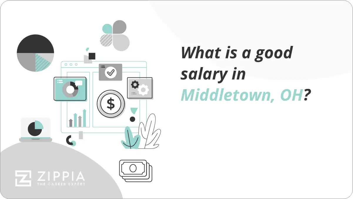 What is a good salary in Middletown, OH?