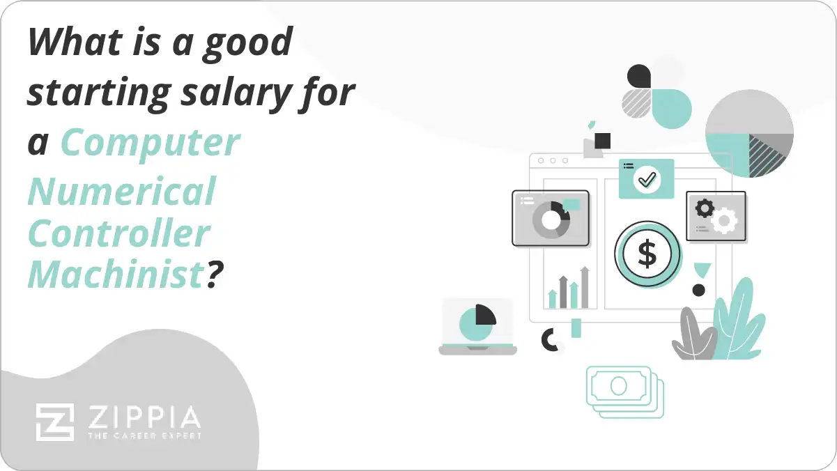 What is a good starting salary for a Computer Numerical Controller Machinist?
