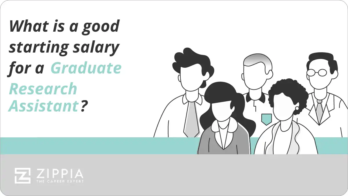 What is a good starting salary for a Graduate Research Assistant?