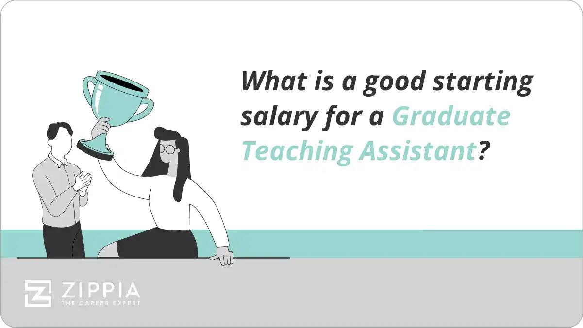What is a good starting salary for a Graduate Teaching Assistant?