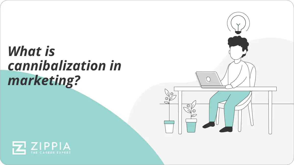 What is cannibalization in marketing?