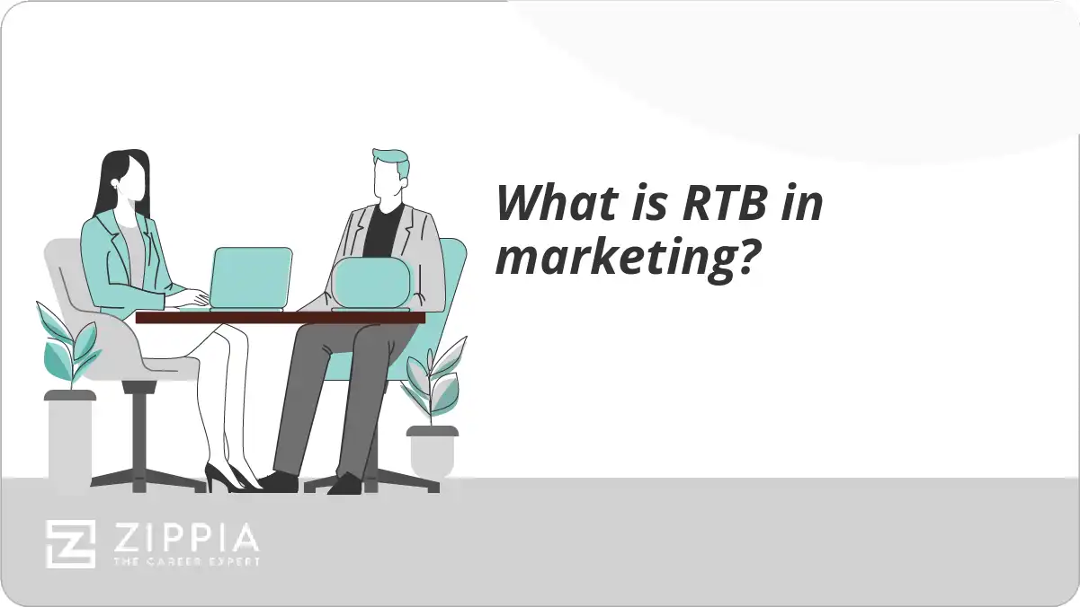 What is RTB in marketing?
