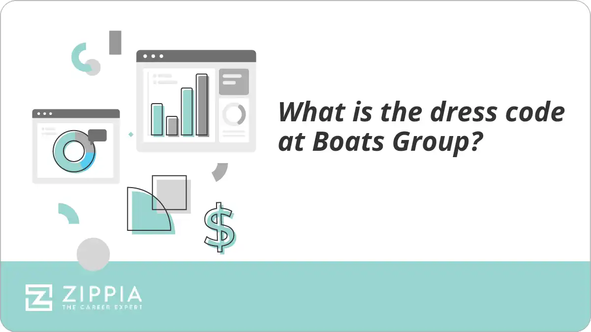 What is the dress code at Boats Group?