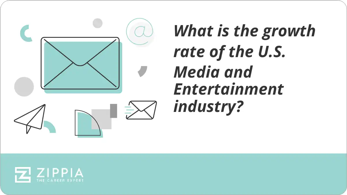 What is the growth rate of the U.S. Media and Entertainment industry?