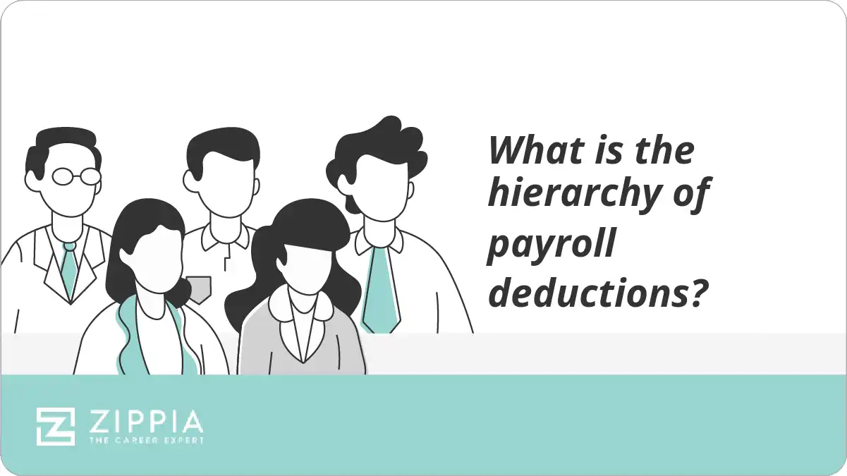 What is the hierarchy of payroll deductions?