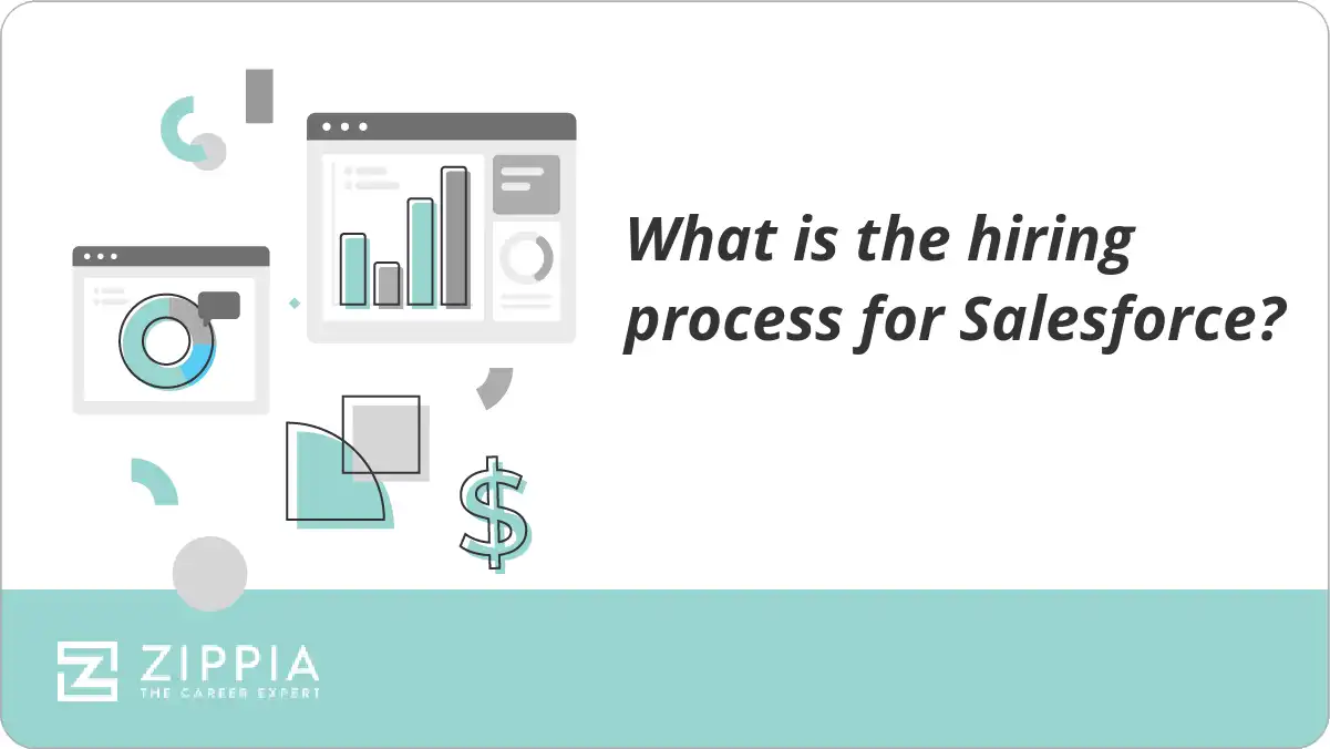 What is the hiring process for Salesforce?