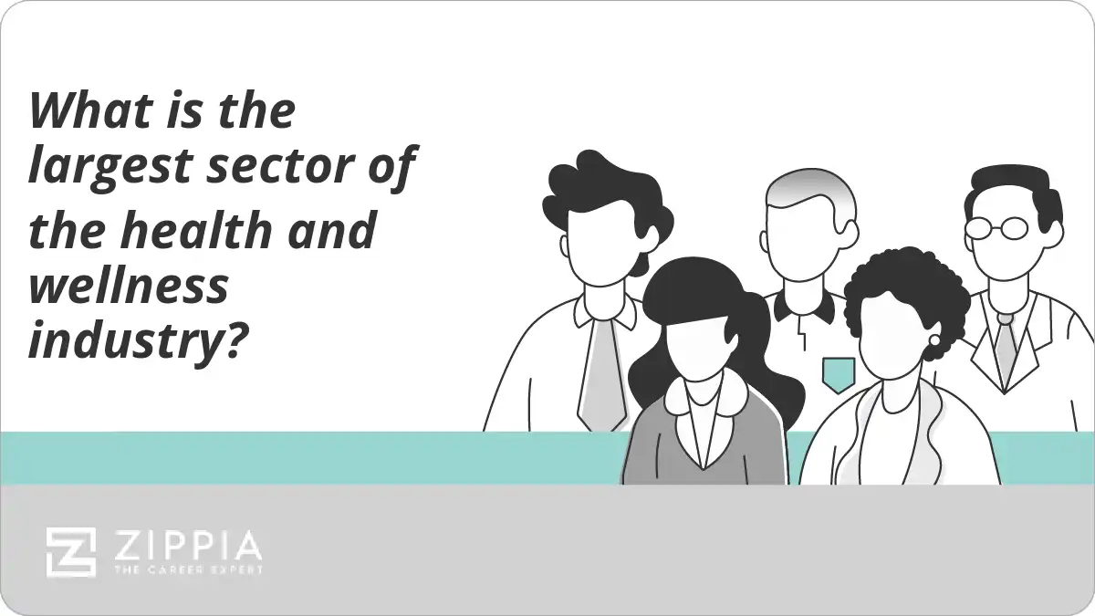 What is the largest sector of the health and wellness industry?