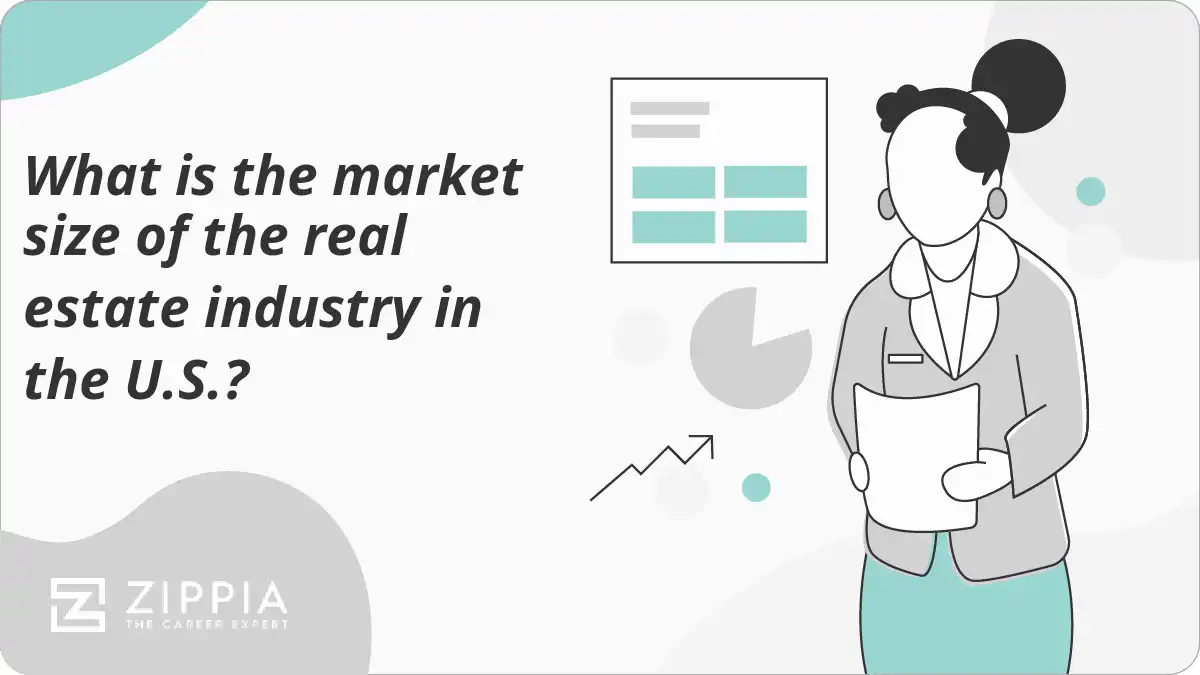 What is the market size of the real estate industry in the U.S.?
