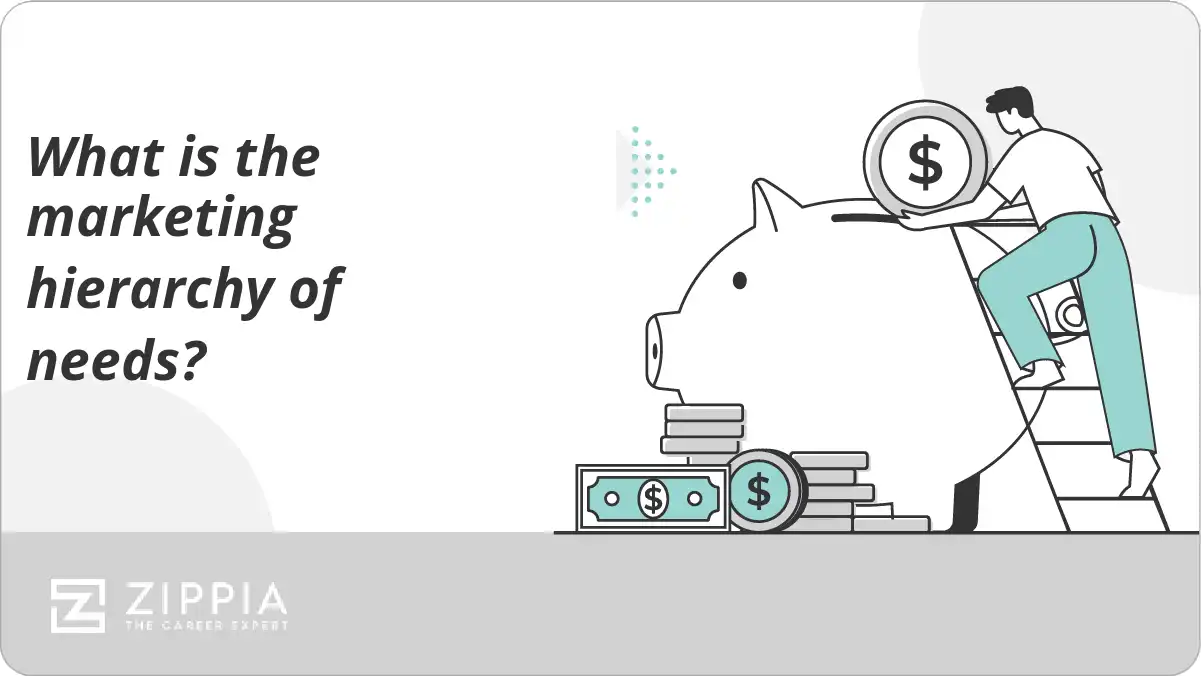 What is the marketing hierarchy of needs?