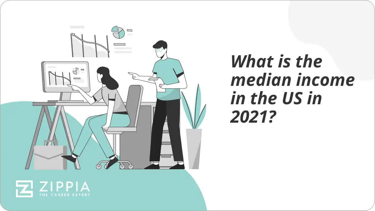 What is the median income in the US in 2021?