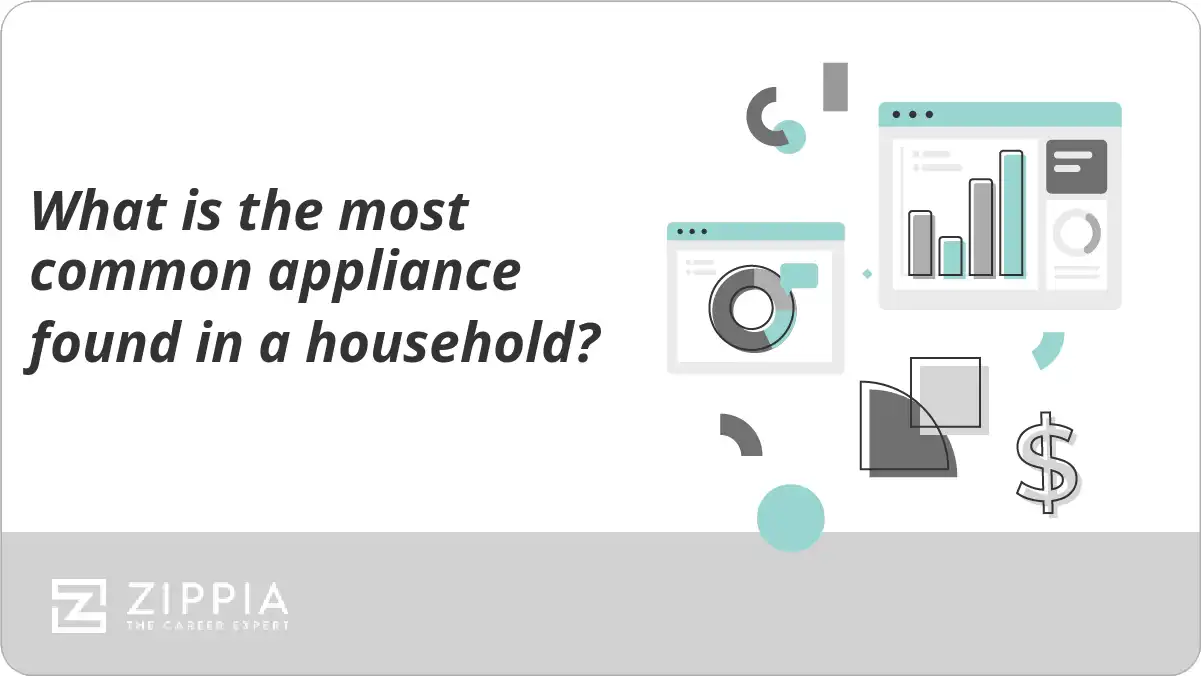 What is the most common appliance found in a household?