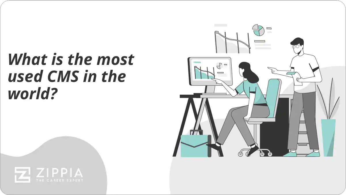 What is the most used CMS in the world?