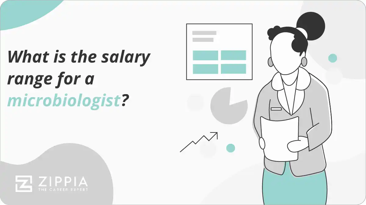 What is the salary range for a microbiologist?