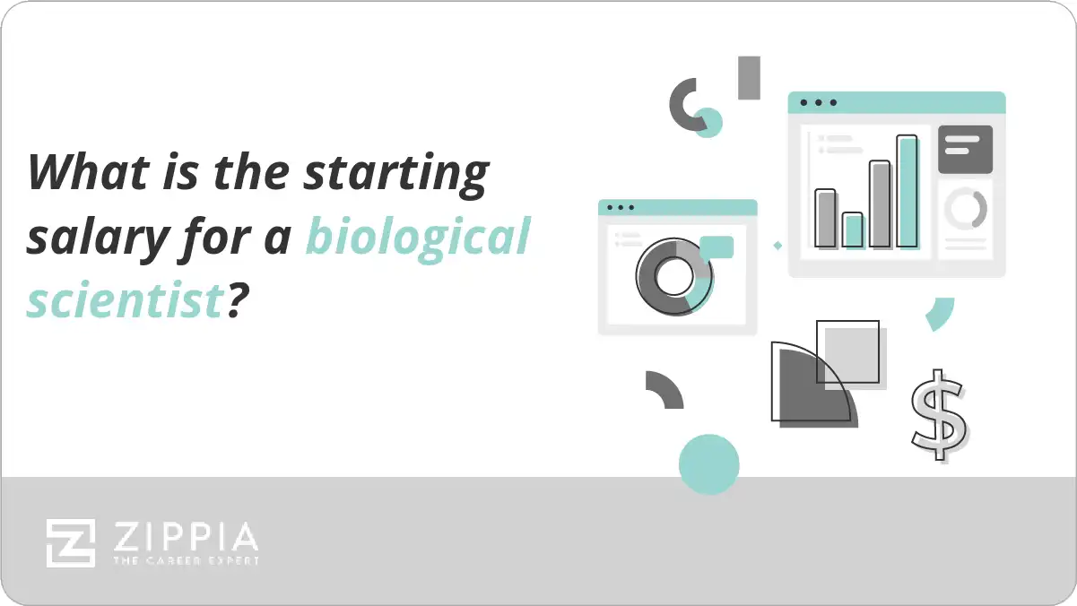 What is the starting salary for a biological scientist?