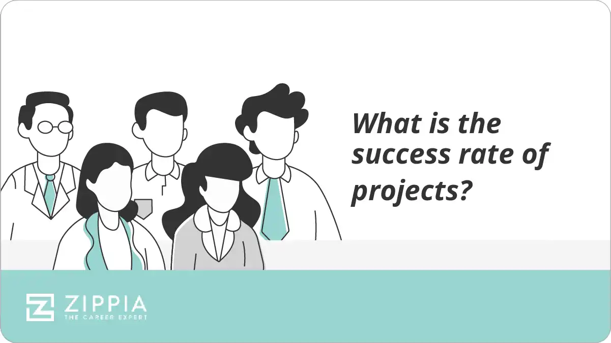 What is the success rate of projects?