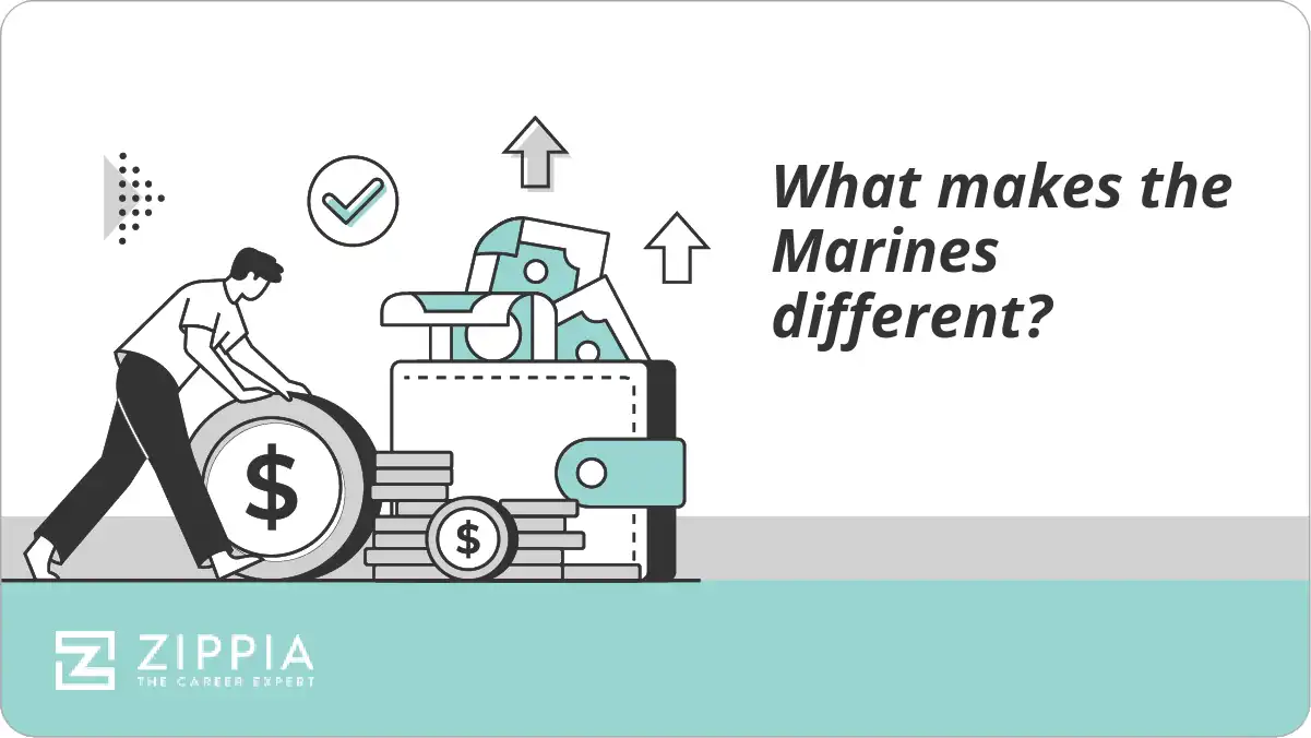 What makes the Marines different?