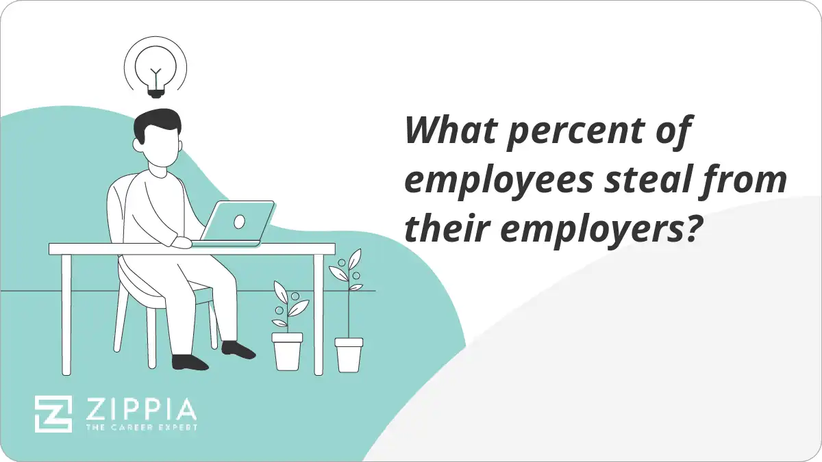 What percent of employees steal from their employers?