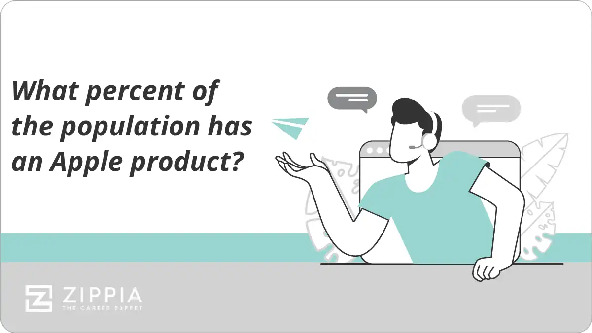 What percent of the population has an Apple product?