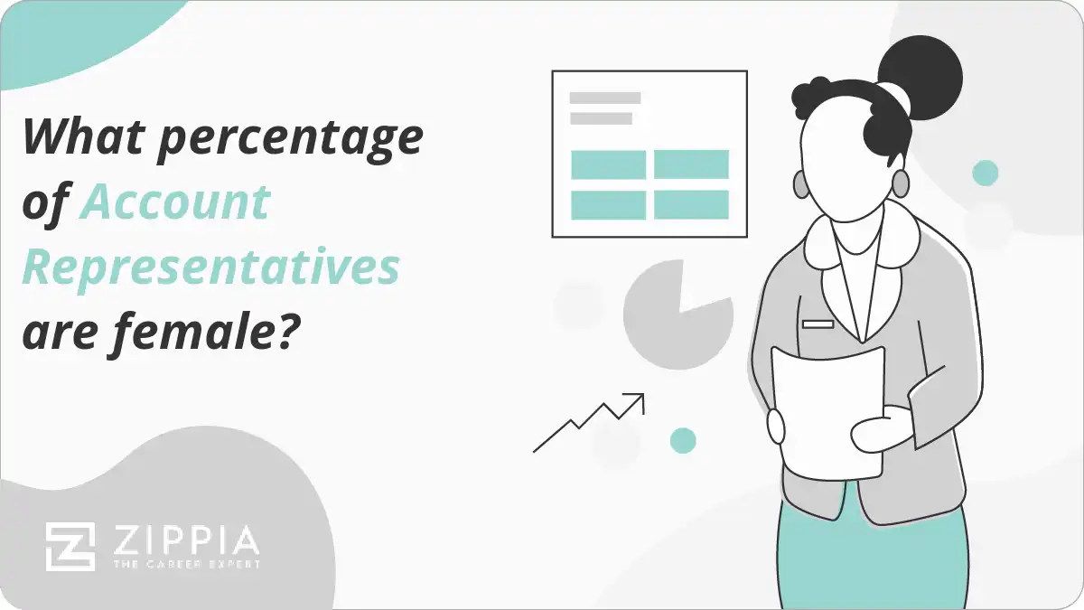 What percentage of Account Representatives are female?