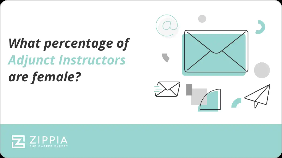 What percentage of Adjunct Instructors are female?