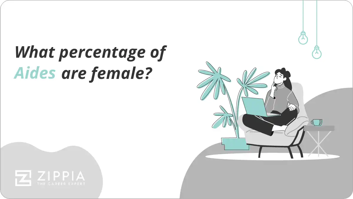What percentage of Aides are female?