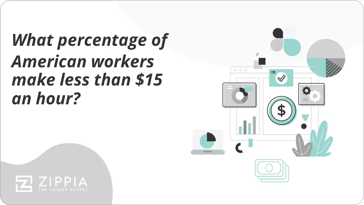 What Percentage Of American Workers Make Less Than 15 An Hour Zippia what-percentage-of-american-workers-make-less-than-15-an-hour-zippia